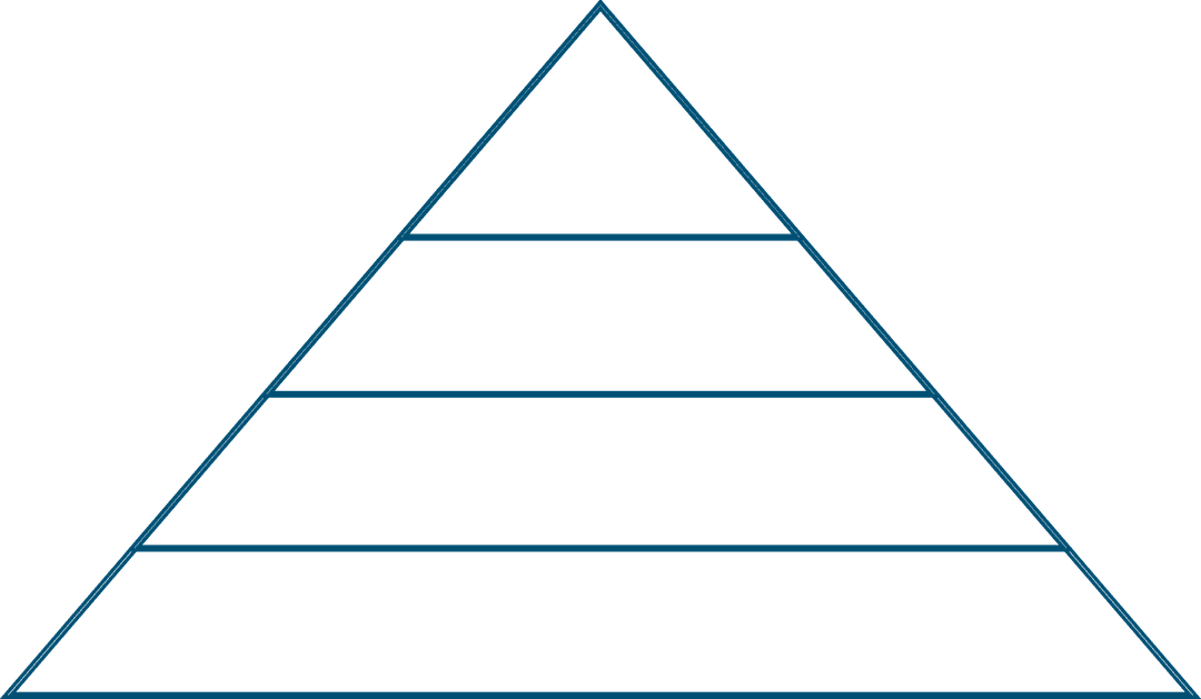 Investment pyramid