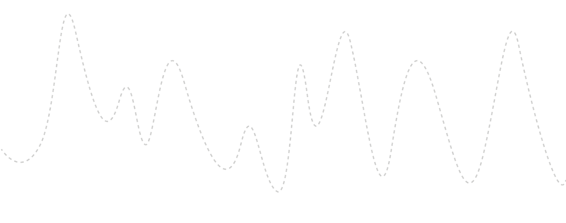 Wave decoration